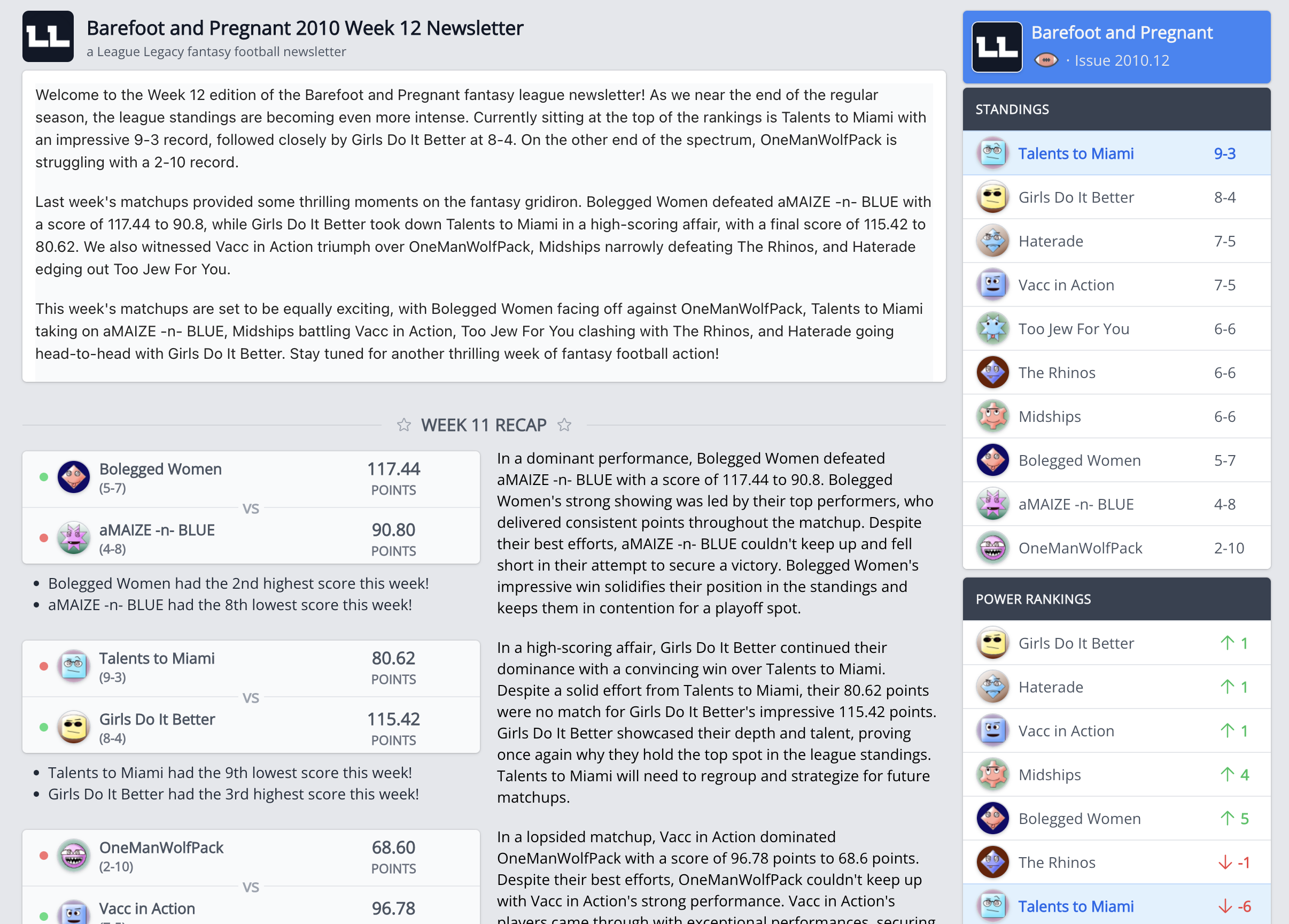 Fantasy League Newsletter